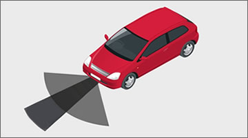 Front Radar Sensor Calibration NI